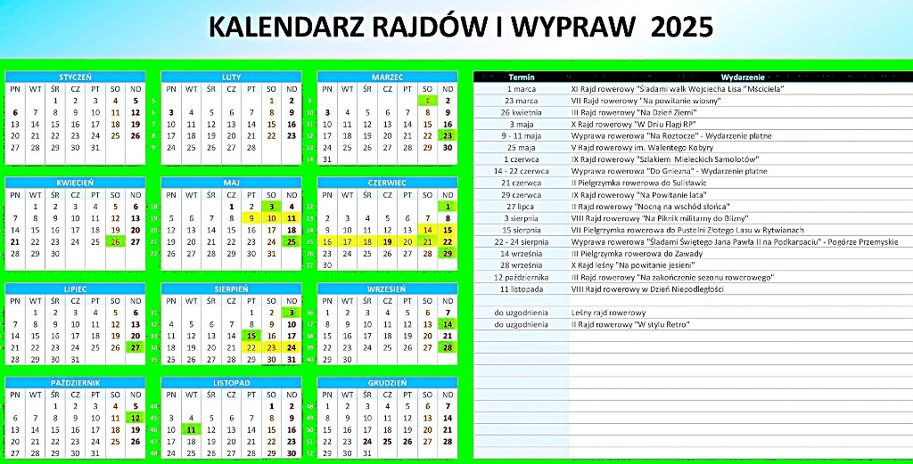 Po lewej stronie kalendarz na rok 2025 z zaznaczonymi datami rajdów i wypraw. Po prawej stronie daty rajdów (wypraw) z nazwą rajdu (wyprawy)